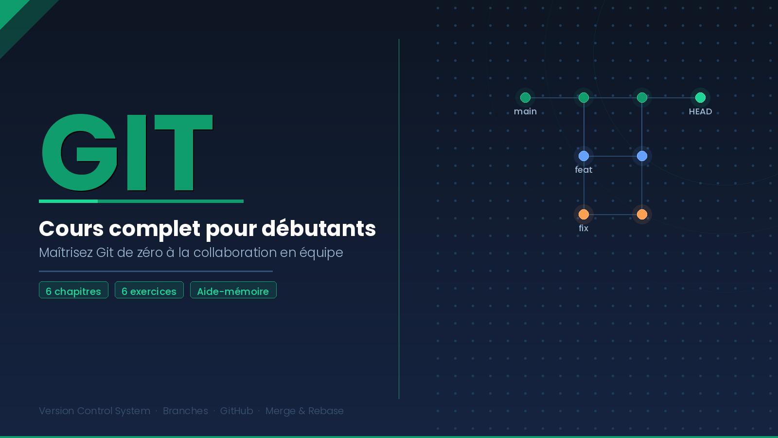 Git  Cours complet pour débutants
